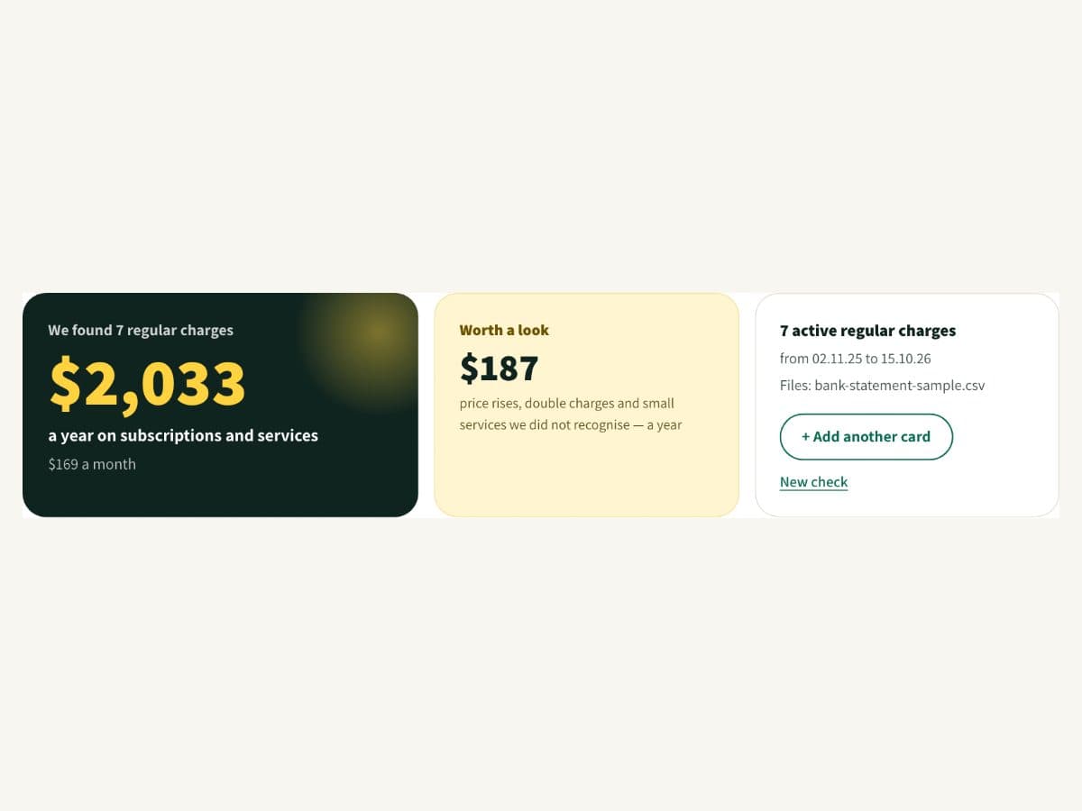 Screenshot: the yearly total and the list of regular charges